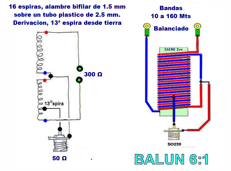 Balum 6:1