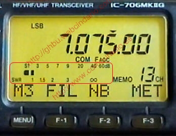 7 MHz