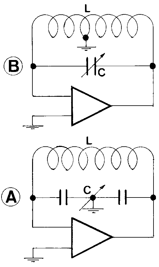 DIP METER PARA HF Y VHF