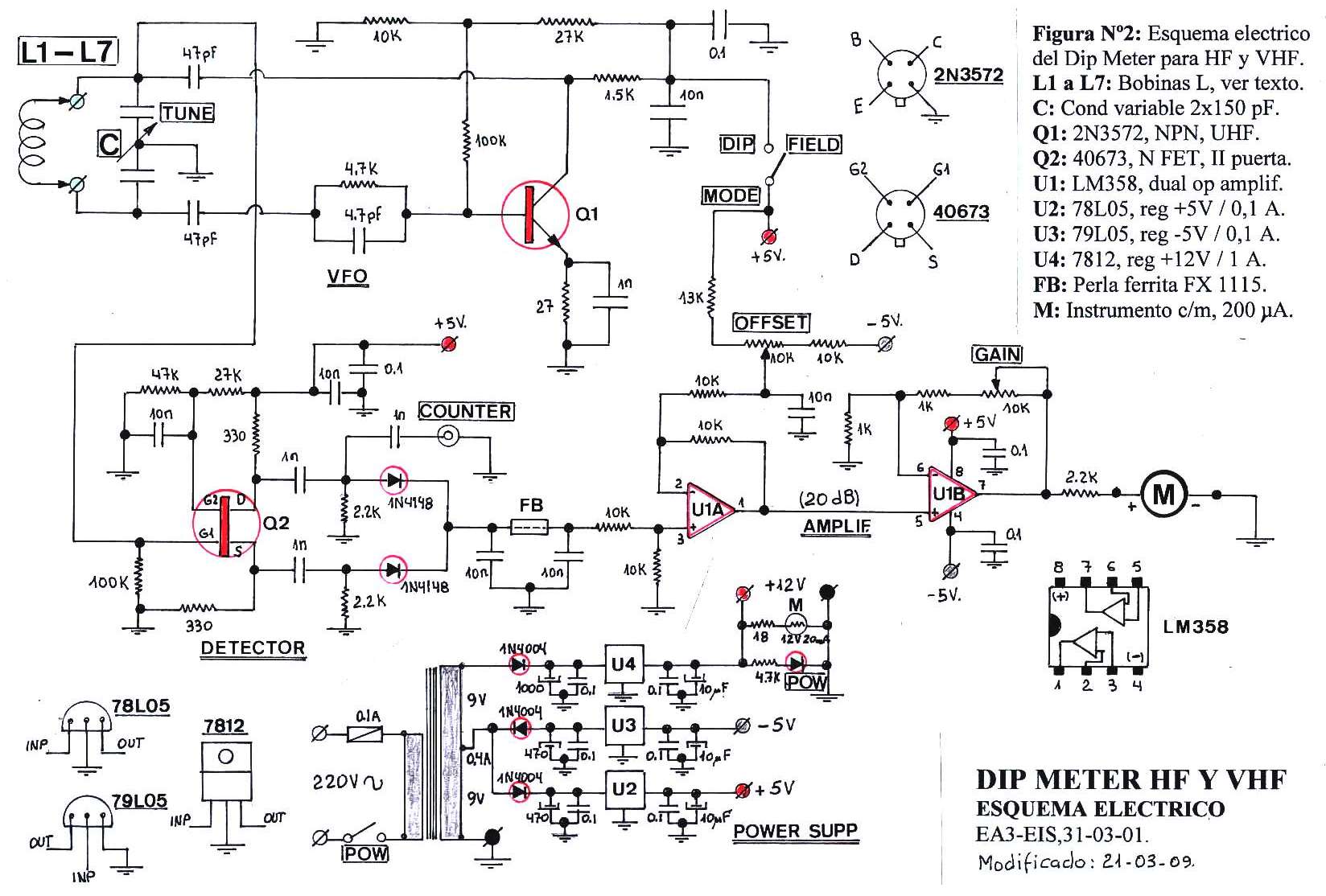 DIP METER PARA HF Y VHF