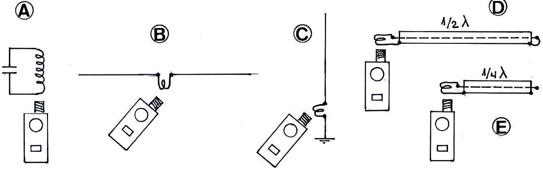 DIP METER PARA HF Y VHF