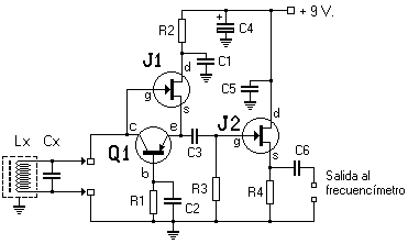 circuito