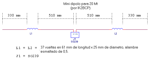 20 mts