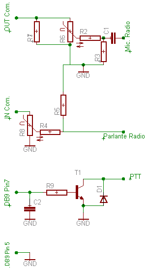 Circuito