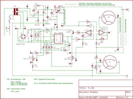 diagrama