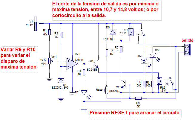 Circuito