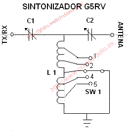 Sintonizador