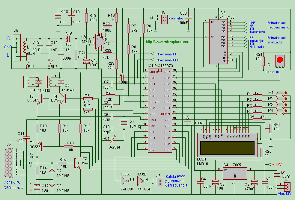 Frecuen_esquema