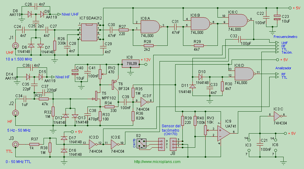 Prescaler