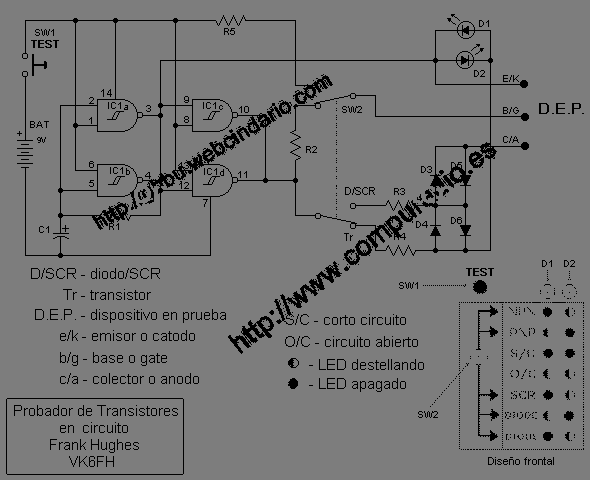 Circuito