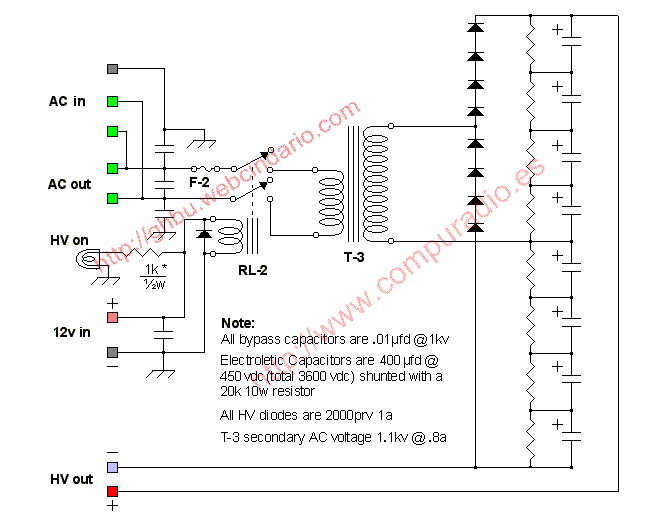 Power Supply