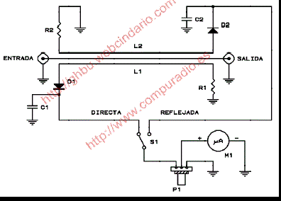 circuito