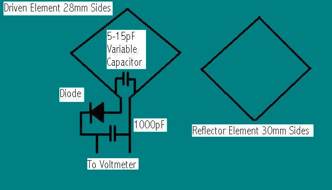 esquema mk1