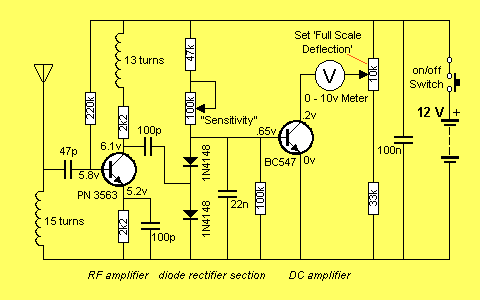 esquema mk1