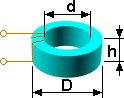 The dimensions of a toroidal core, used in the online toroid inductance calculator Toroidal inductance coil - outer diameter, inner diameter and height