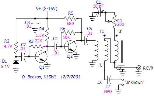 circuito