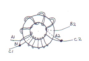 toroide