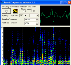 Sound Frecuency Analizer