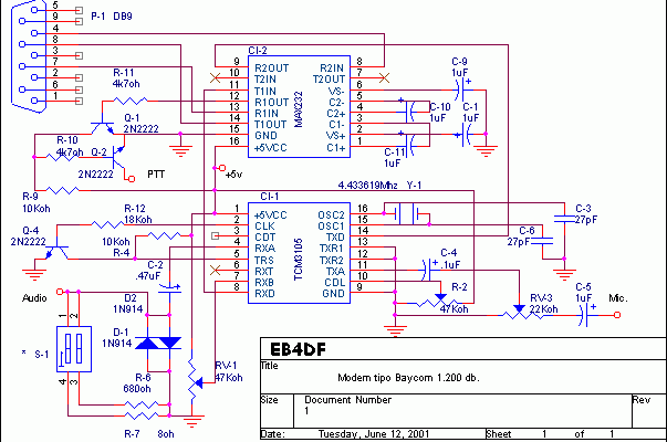 circuito