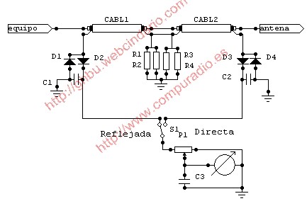 Circuito