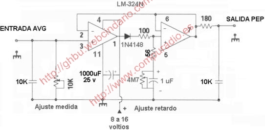 Circuito