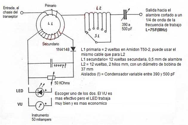 circuito