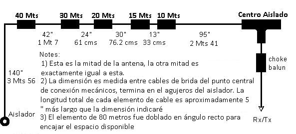 De 10 a 80 Mts con 30 Mts