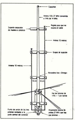 Antena Mutante