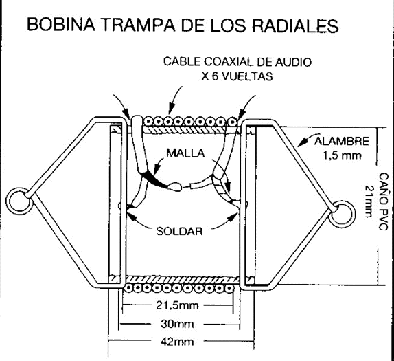 Trampa