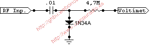 Circuito de la sonda.