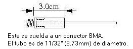 Base