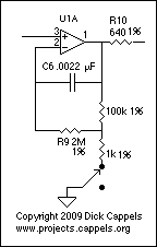 modificación U1A