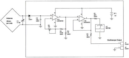 Esquema