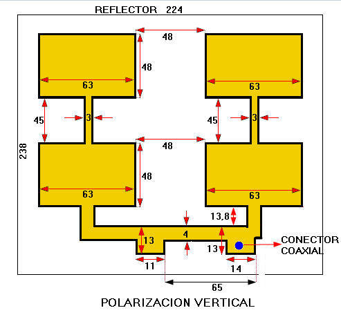 Antena Panel