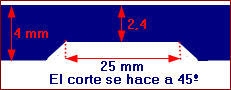 Cortes