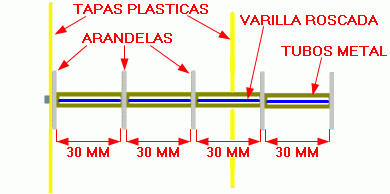 Parasitos