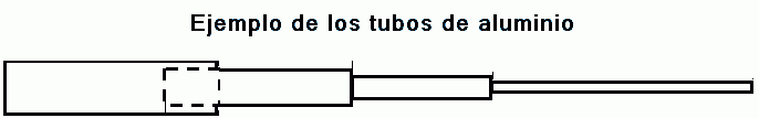 tubos